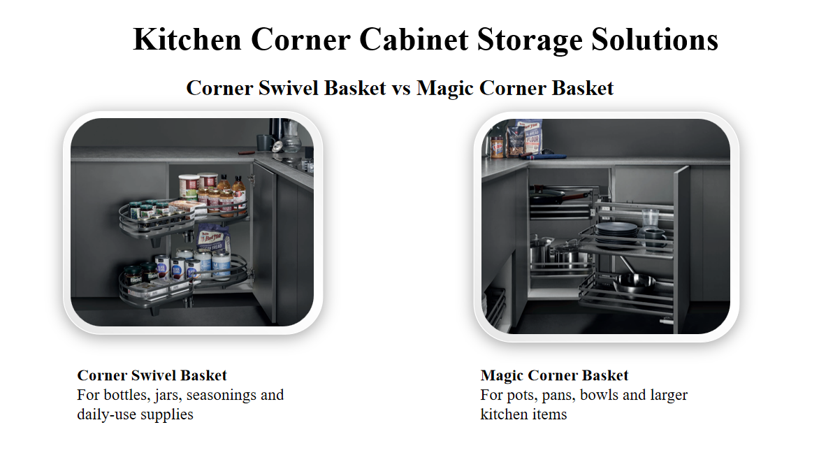 Kitchen corner cabinet storage solutions with Magic Corner Basket and Corner Swivel Basket for modern kitchen cabinets